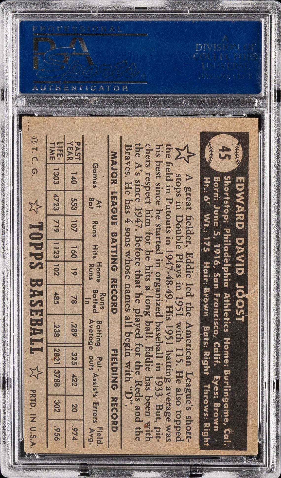 1952 Topps Eddie Joost #45 Black Back PSA 4