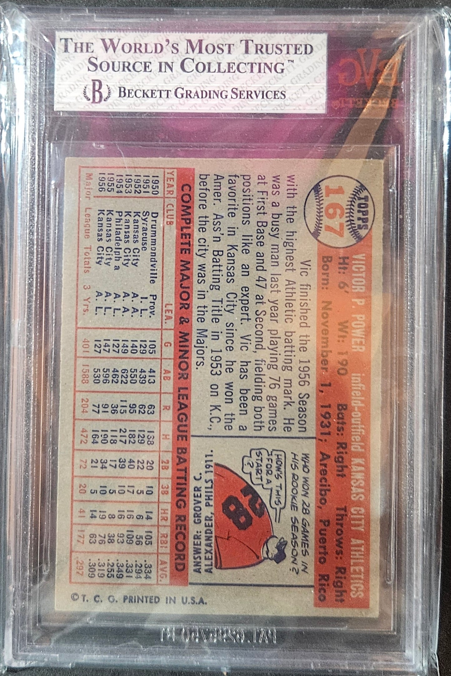 1957 Topps Vic Power #167 BVG 8