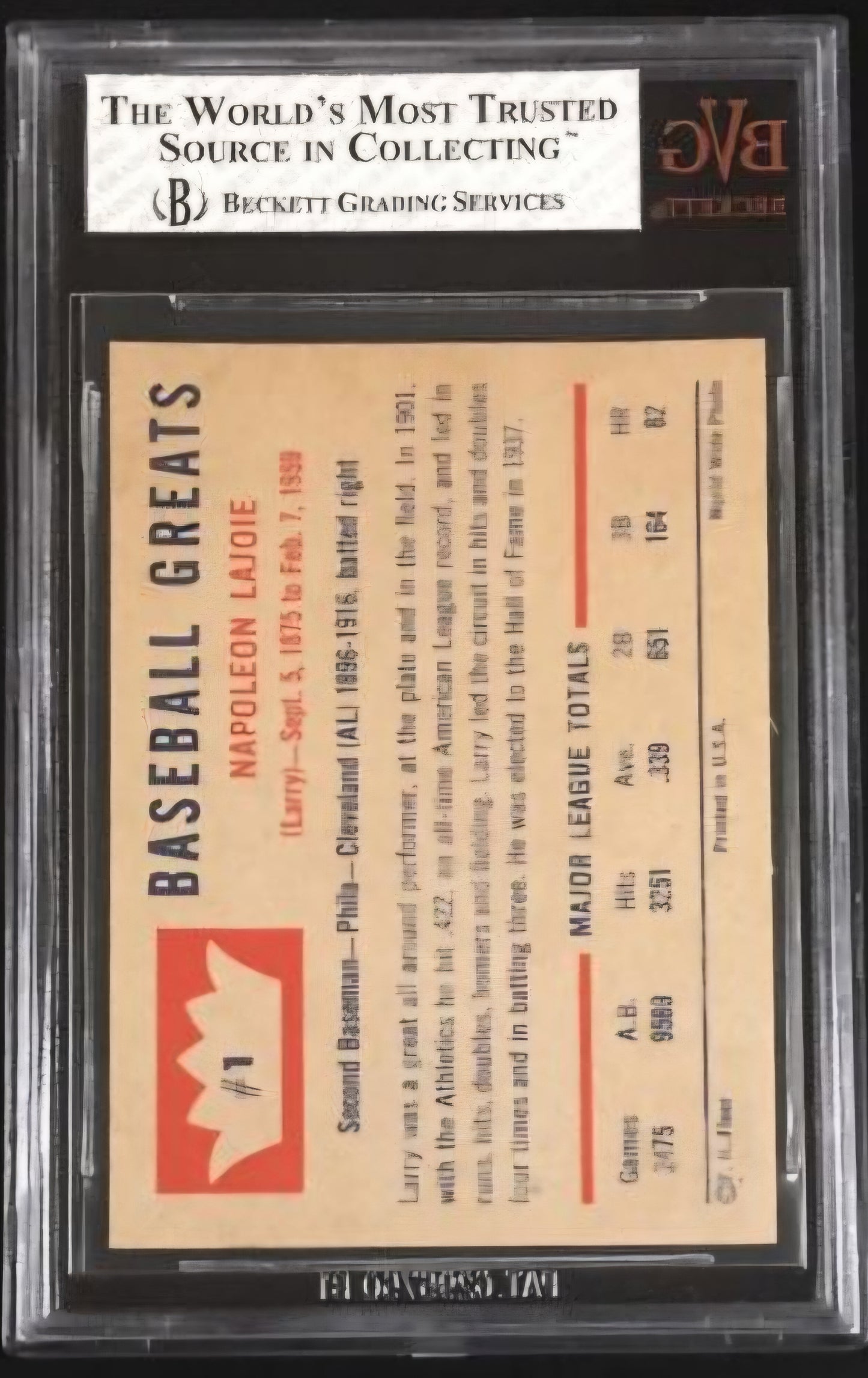1960 Fleer Napoleon Lajoie DP #1 BVG 8