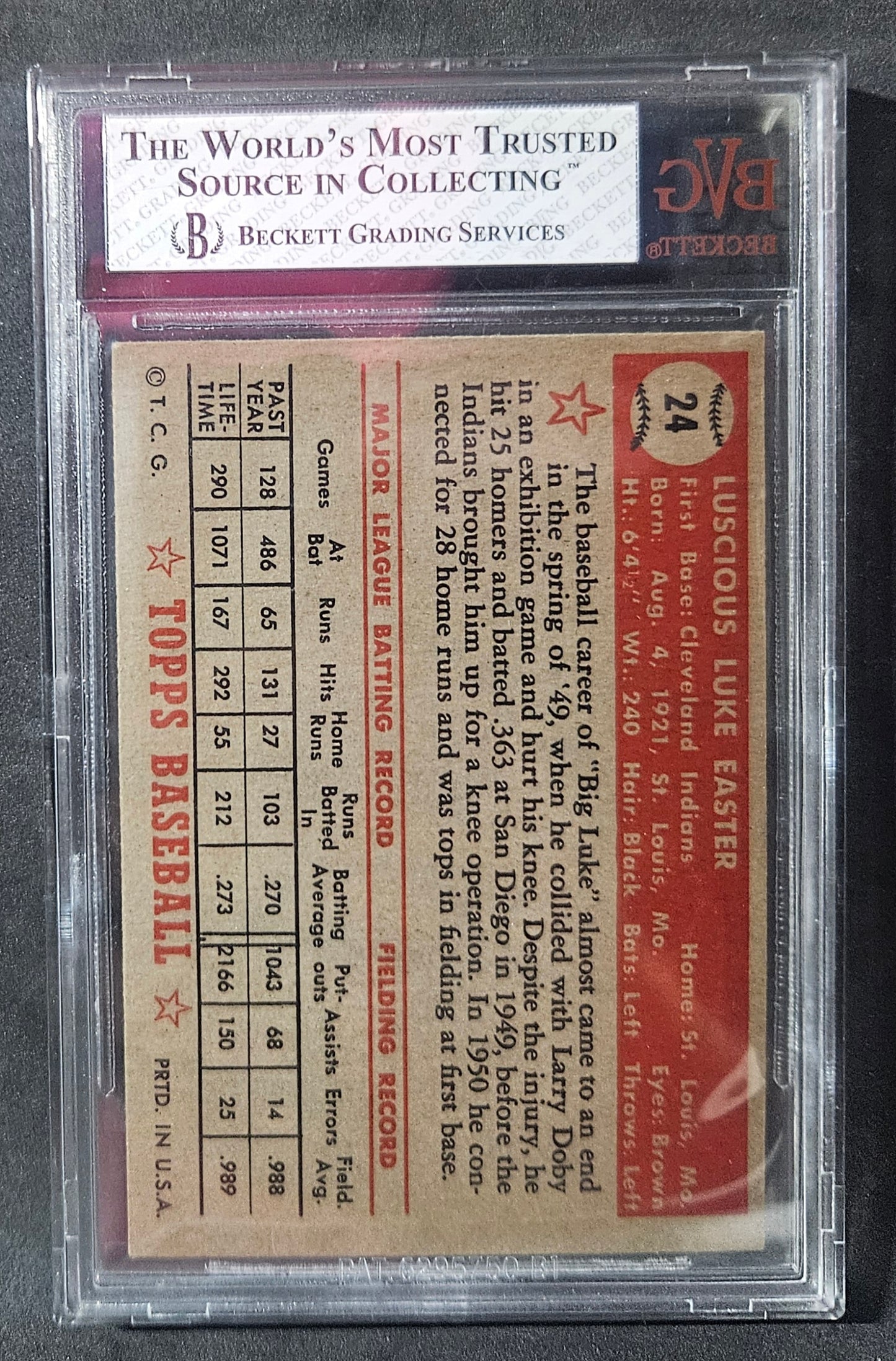 1952 Topps Luke Easter #24 BVG 6