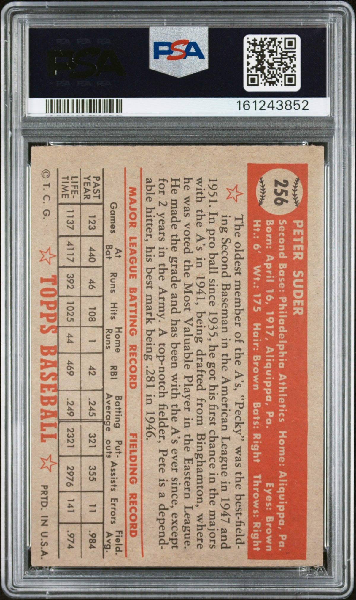 1952 Topps Pete Suder #256 PSA 4.5