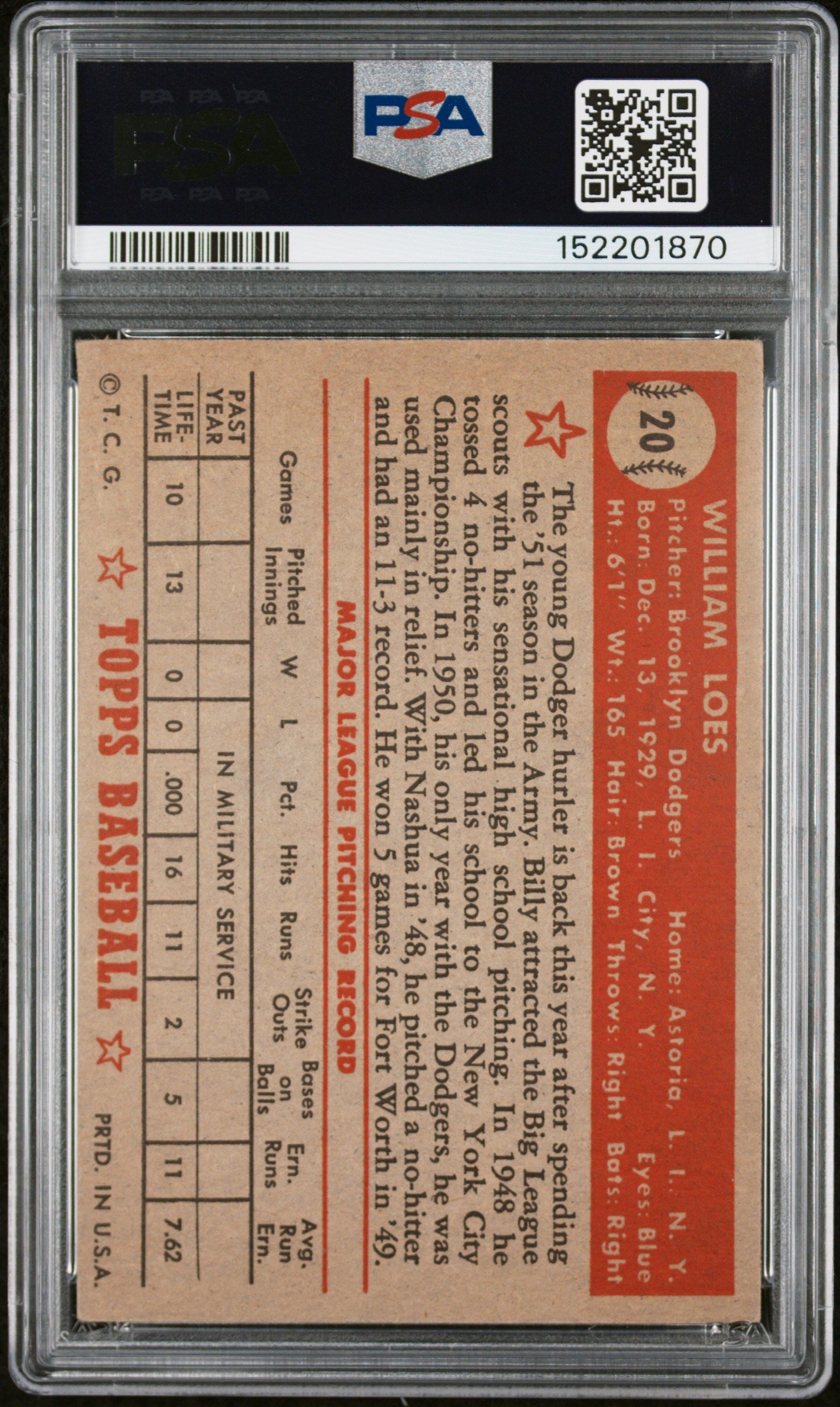 1952 Topps Billy Loes #20 PSA 2