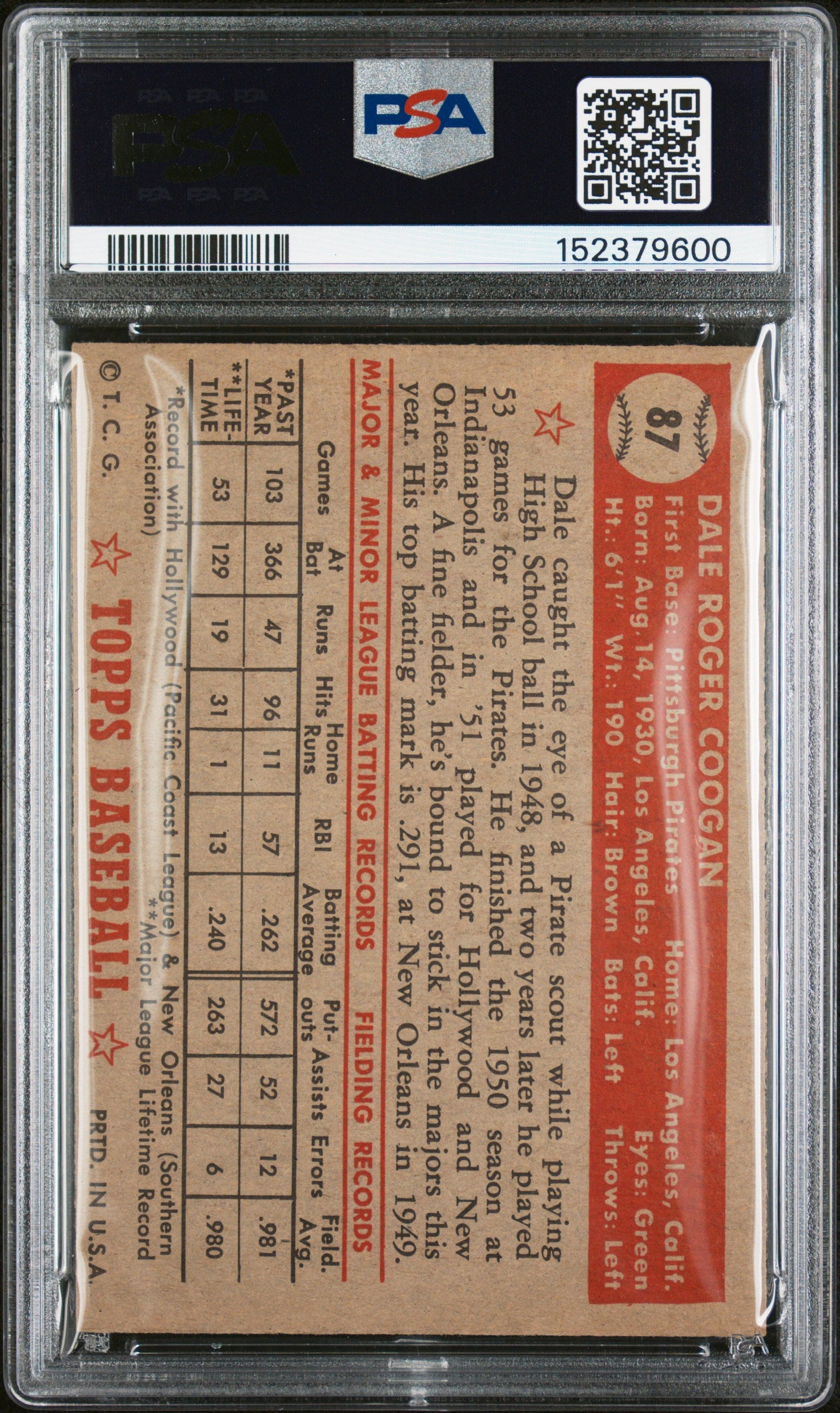1952 Topps Dale Coogan #87 PSA 5
