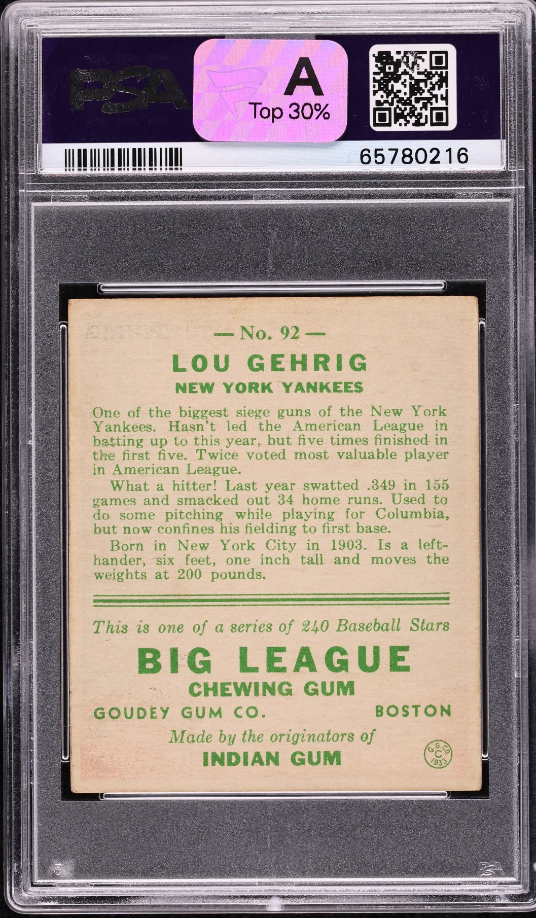 1933 Goudey Lou Gehrig #92 PSA 2,  Fanatics Top 30% For Eye Appeal, WOW