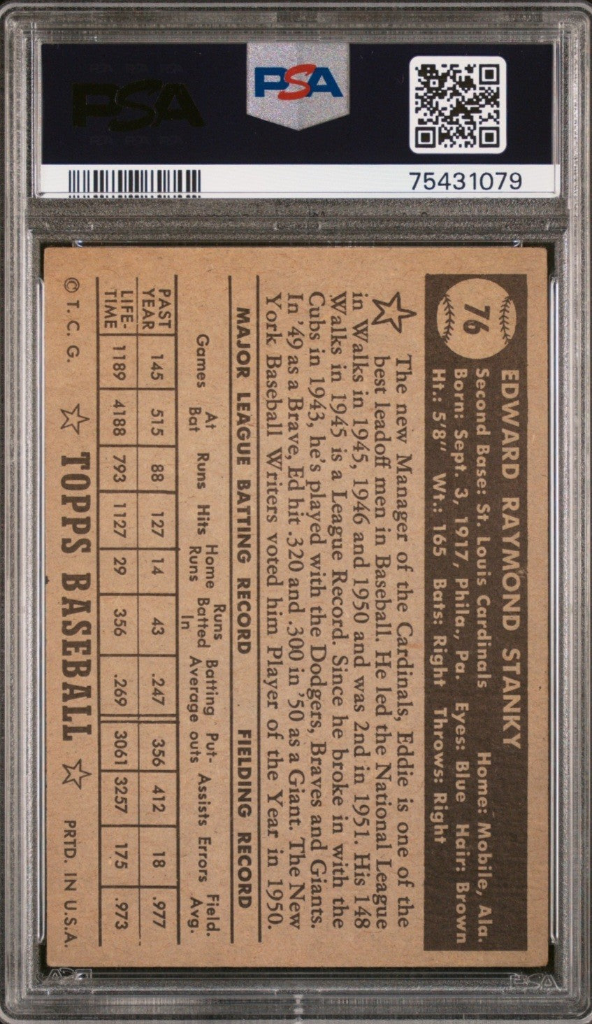 1952 Topps - Eddie Stanky #76 Black Back psa 4