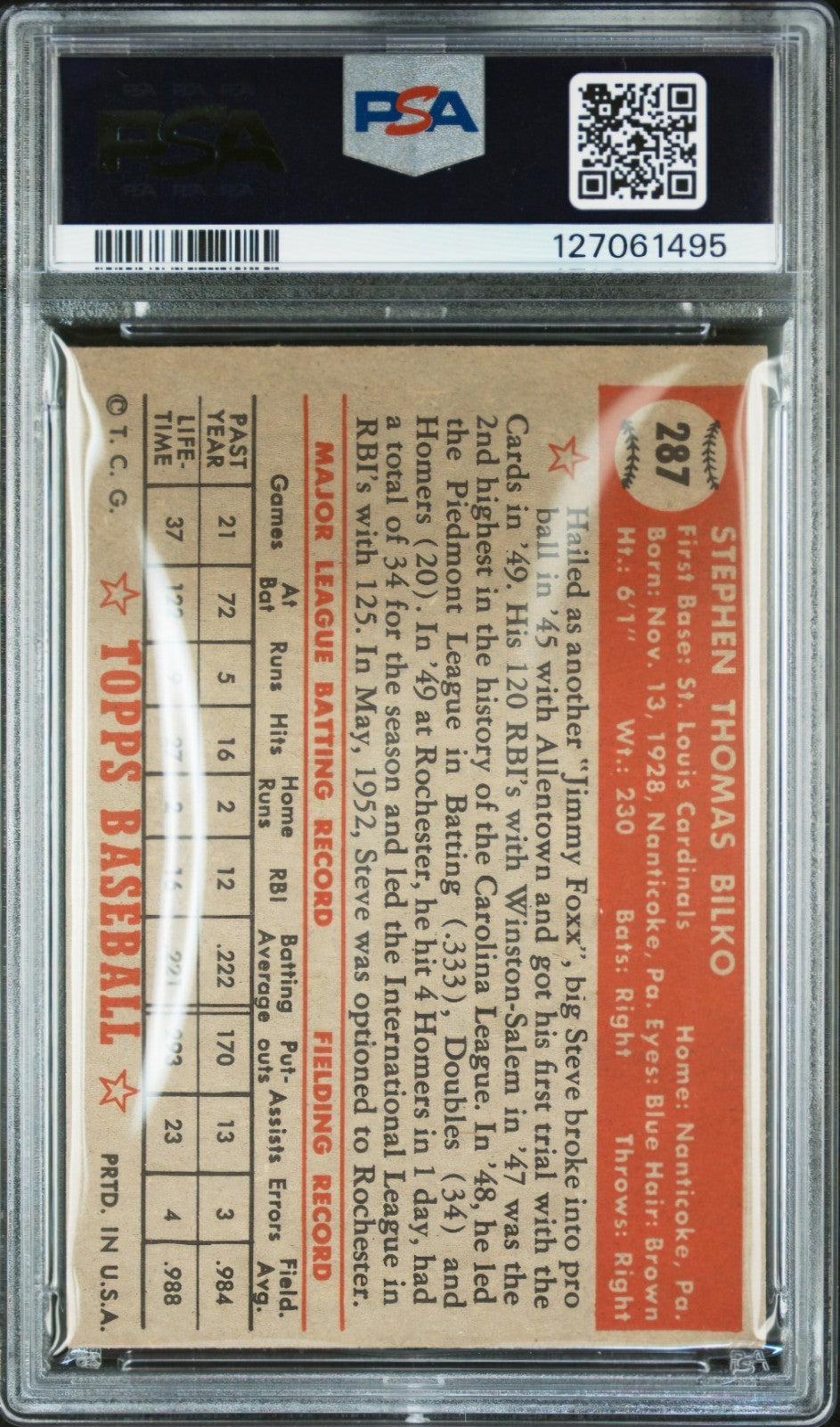 1952 Topps - Semi-High # Steve Bilko #287 PSA 4