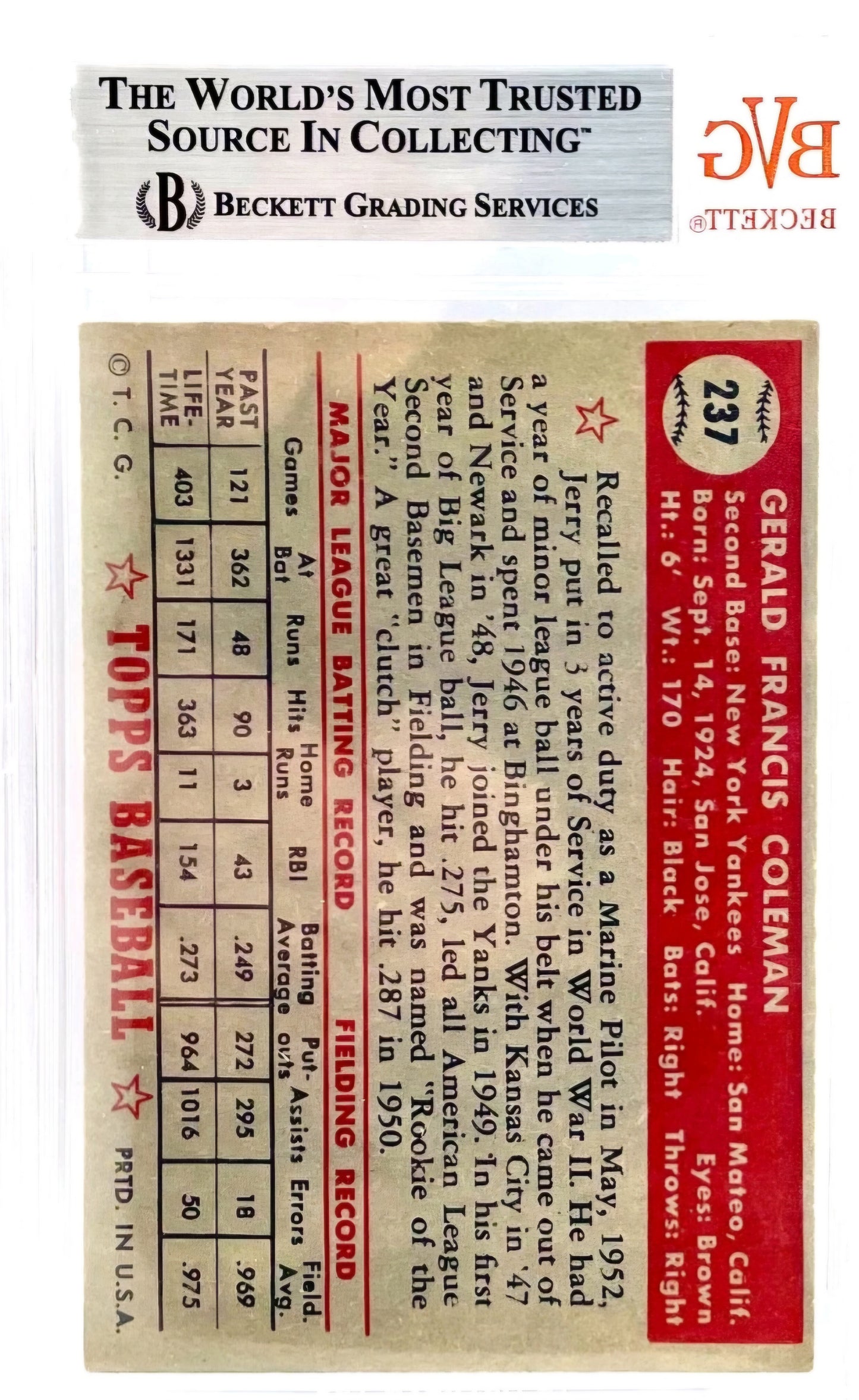 1952 Topps Jerry Coleman #237 BVG 6.5