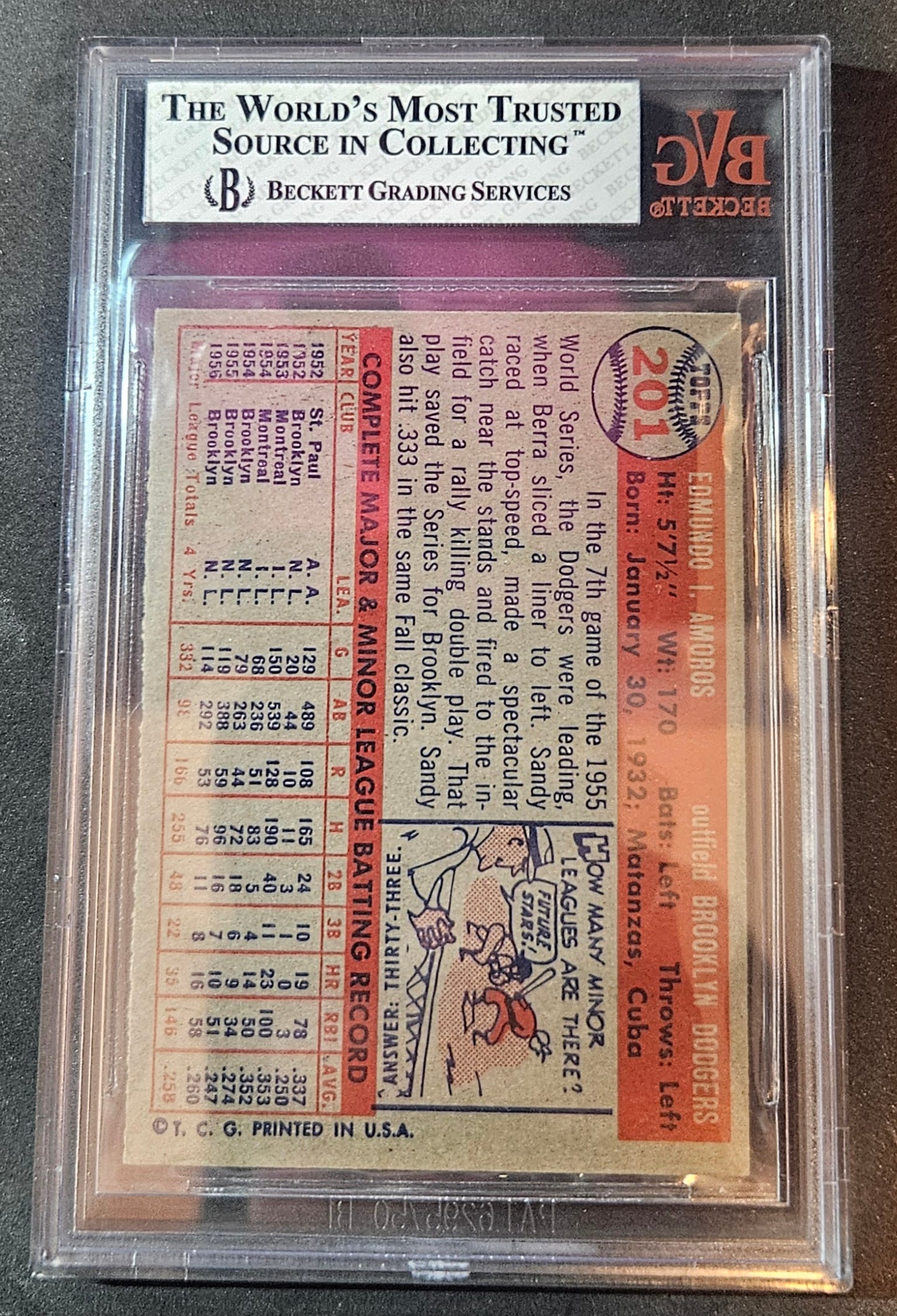 1957 Topps Sandy Amoros #201 BVG 7