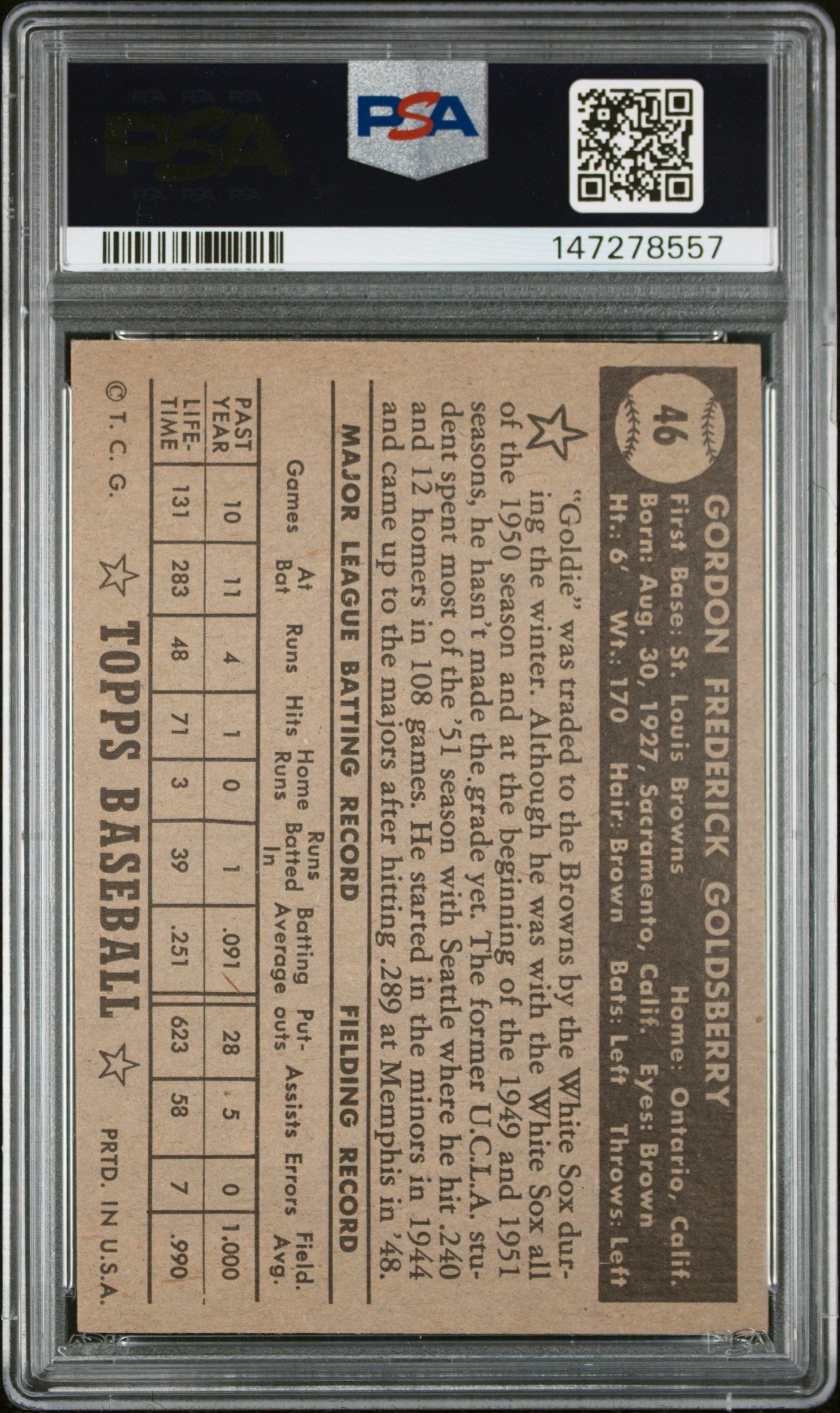 1952 Topps Gordon Goldsberry #46 Black Back PSA 7