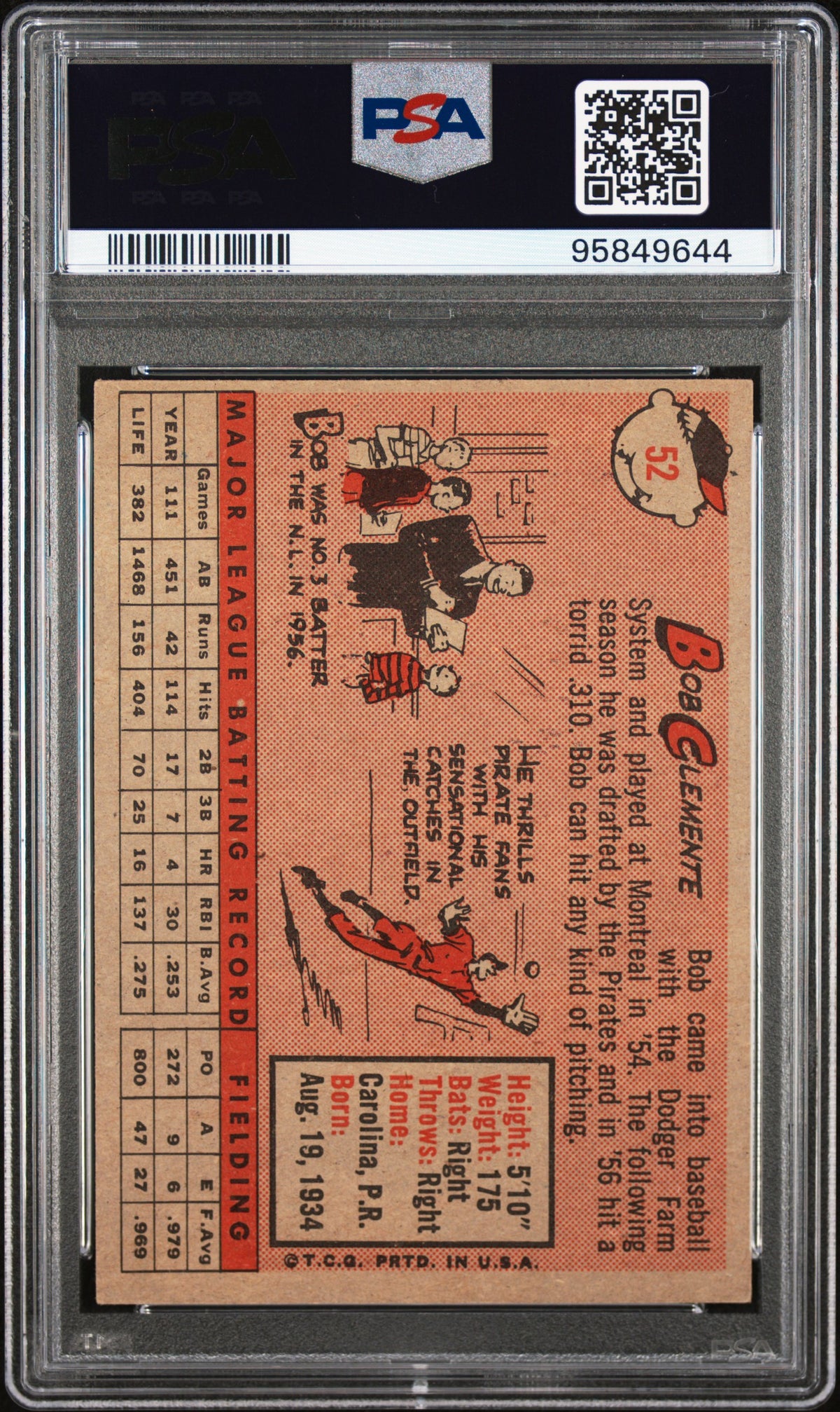 1958 Topps Bob Clemente #52 PSA 5  Bright white and centered!