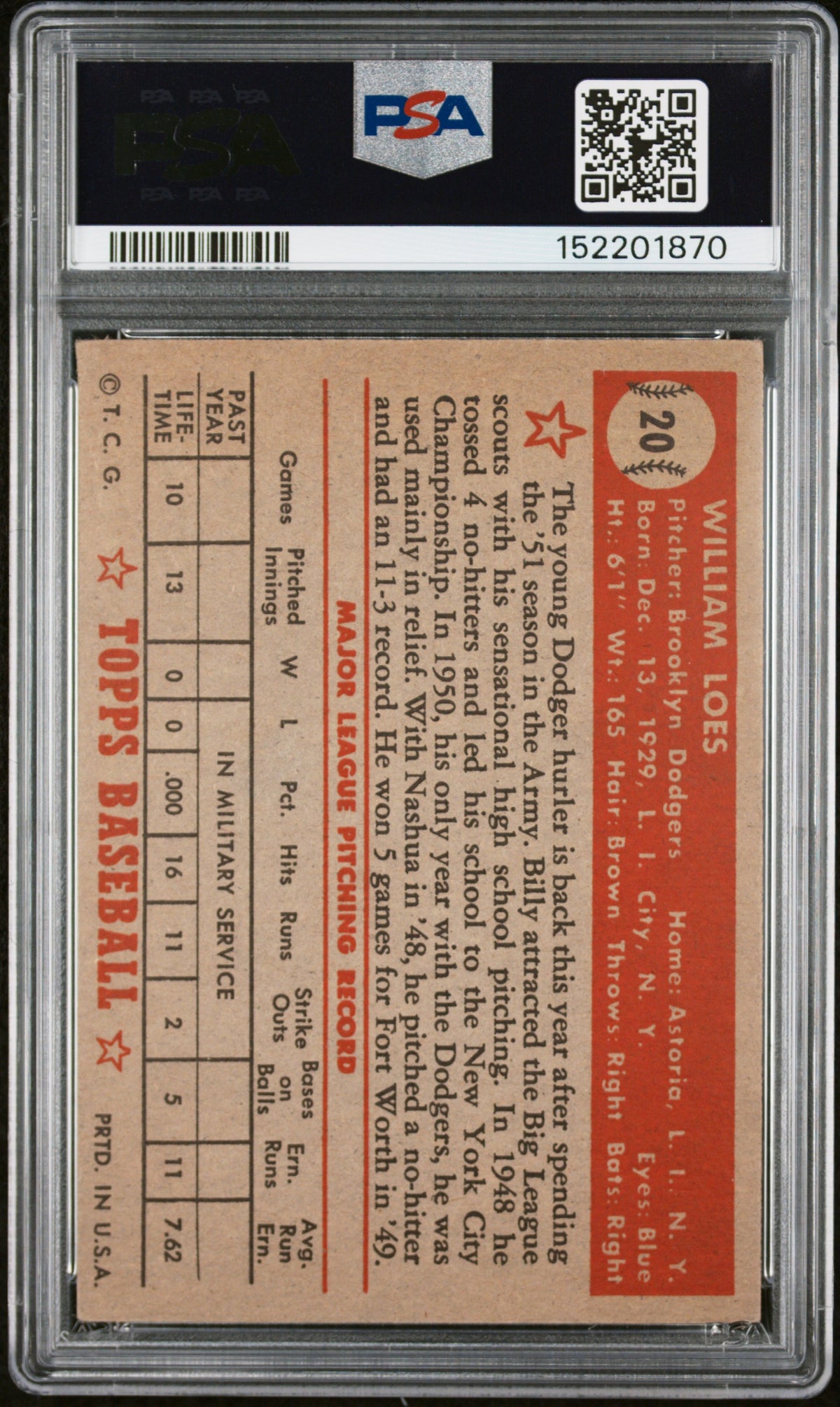 1952 Topps Billy Loes #20 PSA 2