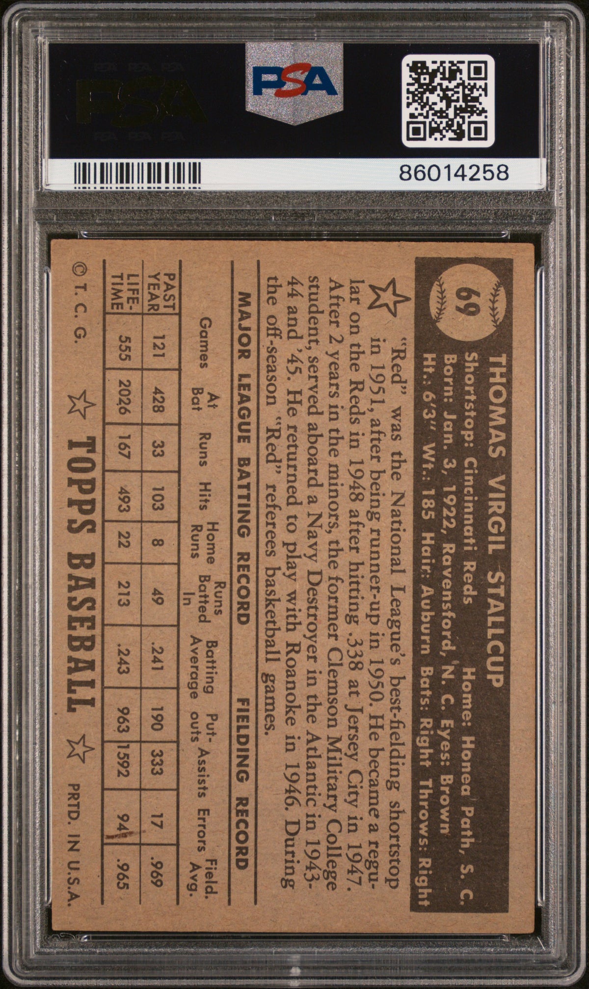 1952 Topps Virgil Stallcup #69 Black Back PSA 5.5 MBA candidate