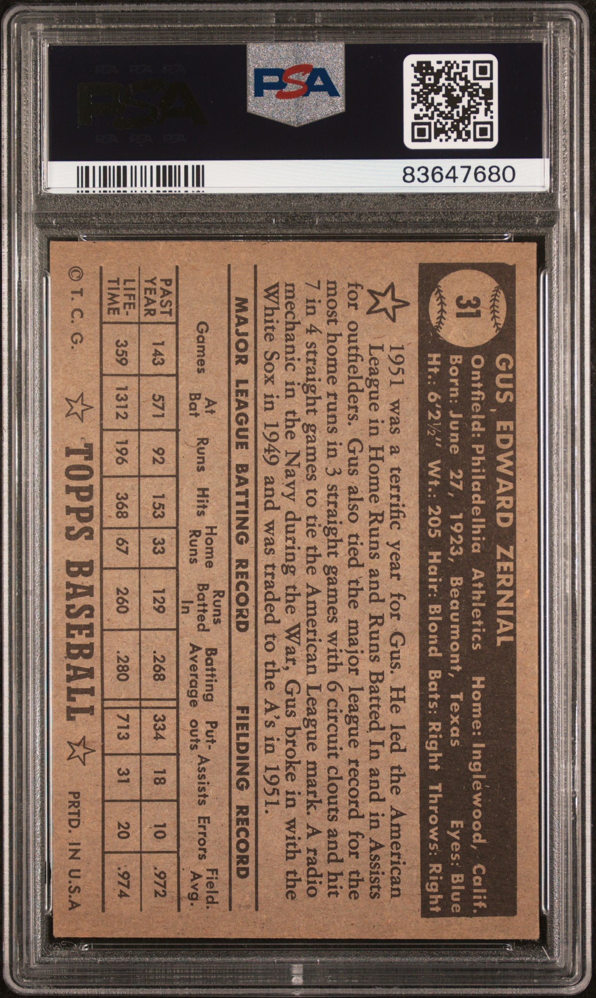 1952 Topps Gus Zernial #31 Black Back PSA 4