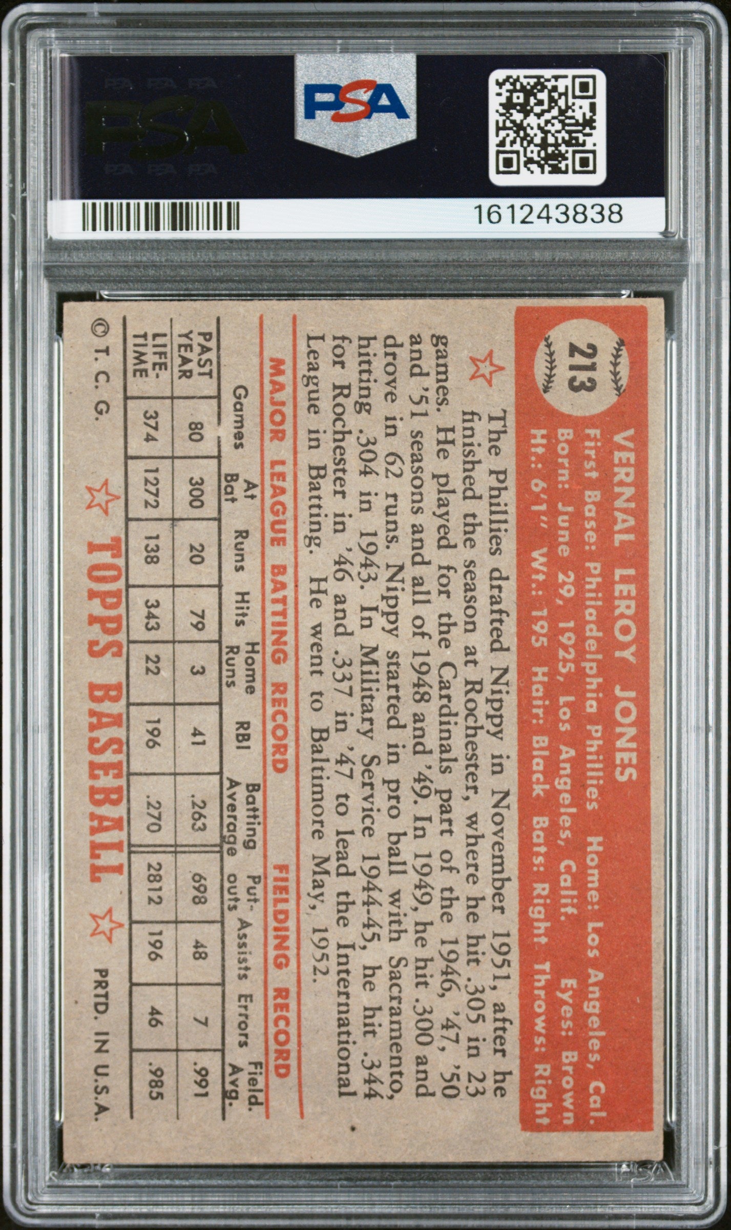 1952 Topps Nippy Jones #213 PSA 6