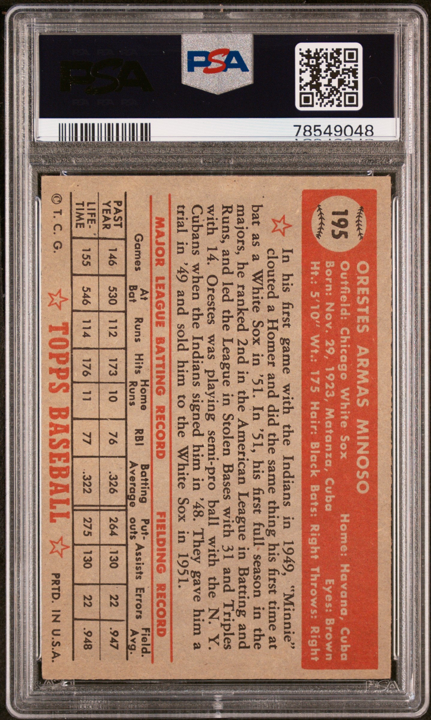1952 Topps Orestes Minoso #195 PSA 4