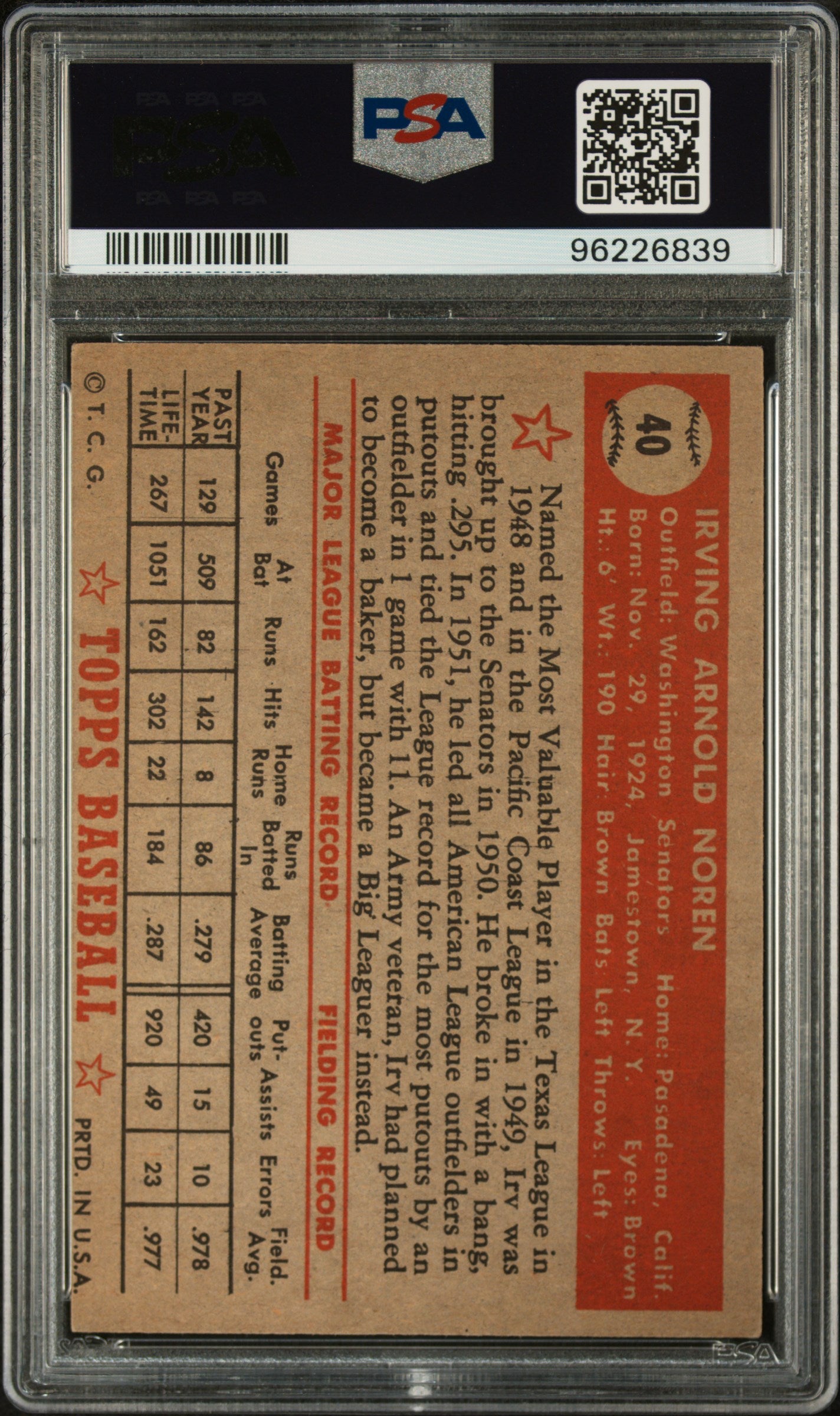 1952 Topps Irv Noren #40 PSA 5